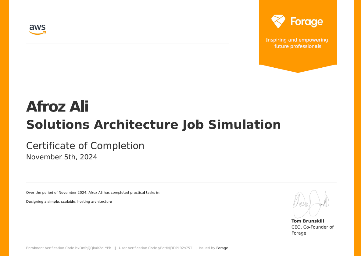 Mohd Afroz Ali | ML Engineer & SDE Portfolio